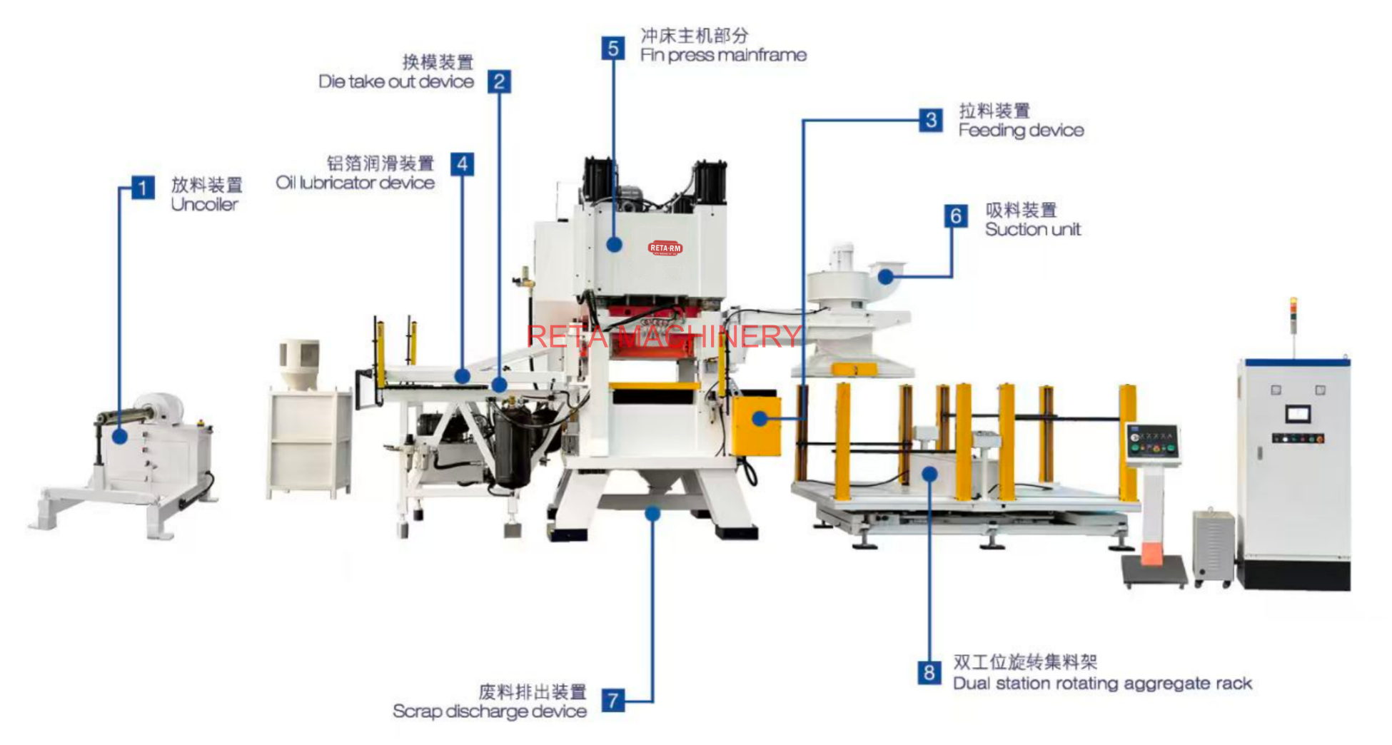 1766580926_aluminum fins stamping machine.png